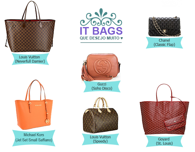 Itens indispensáveis