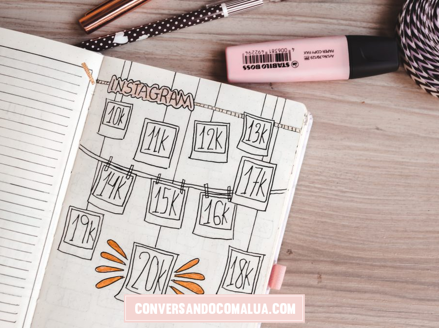 Bullet Journal inspiração